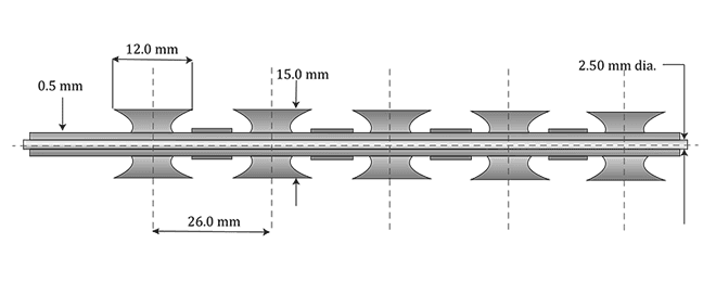 A drawing shows the blade type and technical data of BTO-12 barb tape.